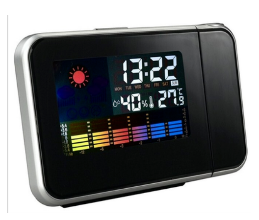 Home electronic clock - Jinoutlet