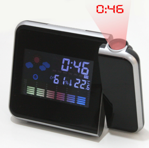 Home electronic clock - Jinoutlet