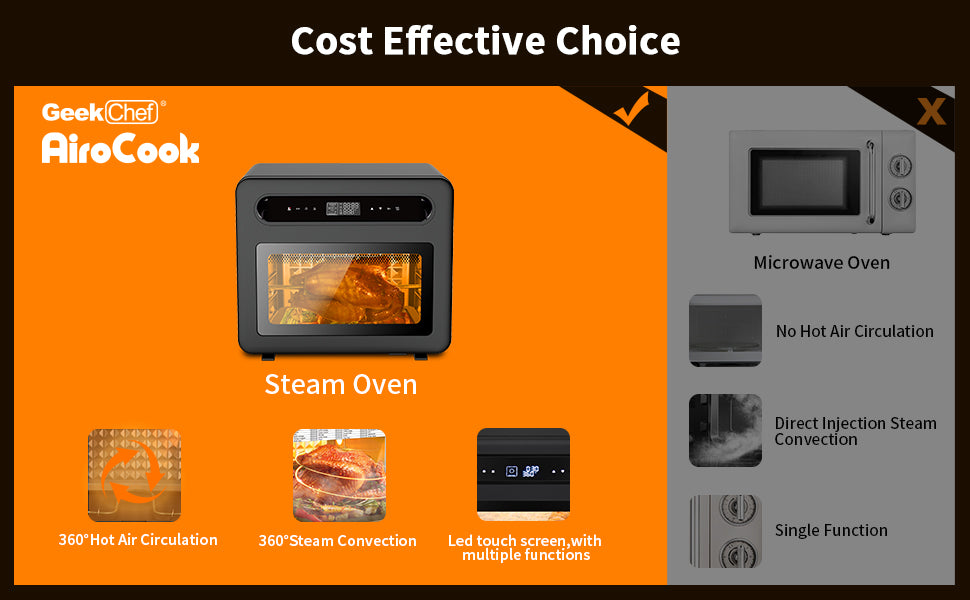 Geek Chef Steam Air Fryer Toast Oven Combo - Jinoutlet