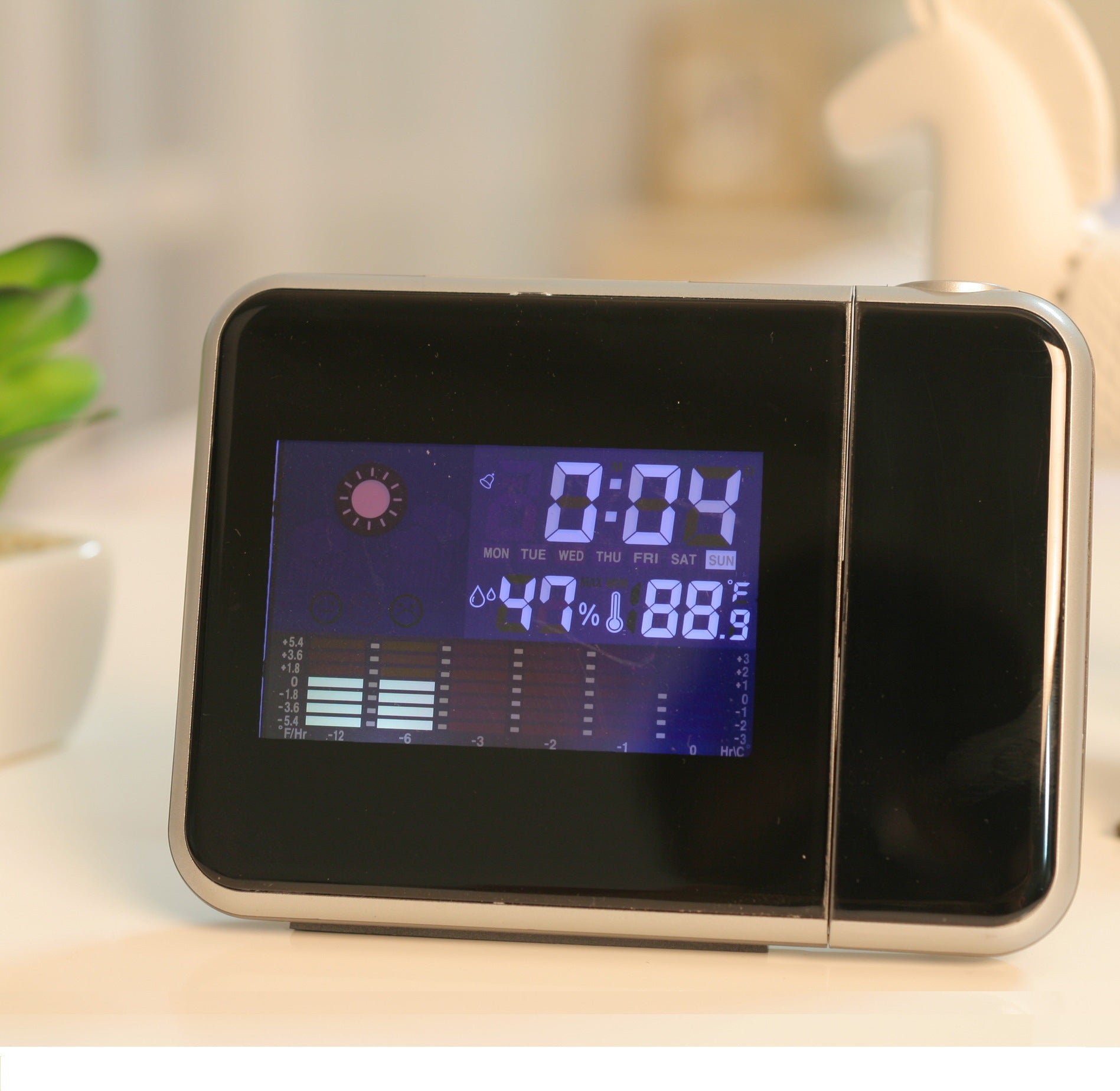 Home electronic clock - Jinoutlet