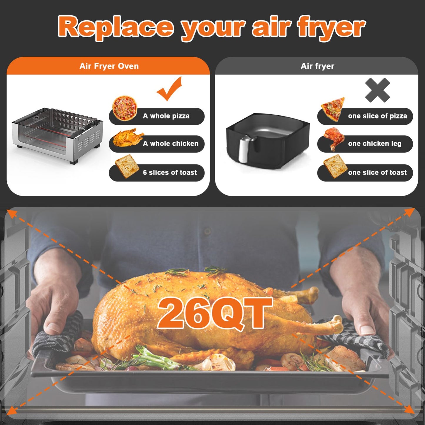 6 Slice Geek Chef Air Fryer - Jinoutlet